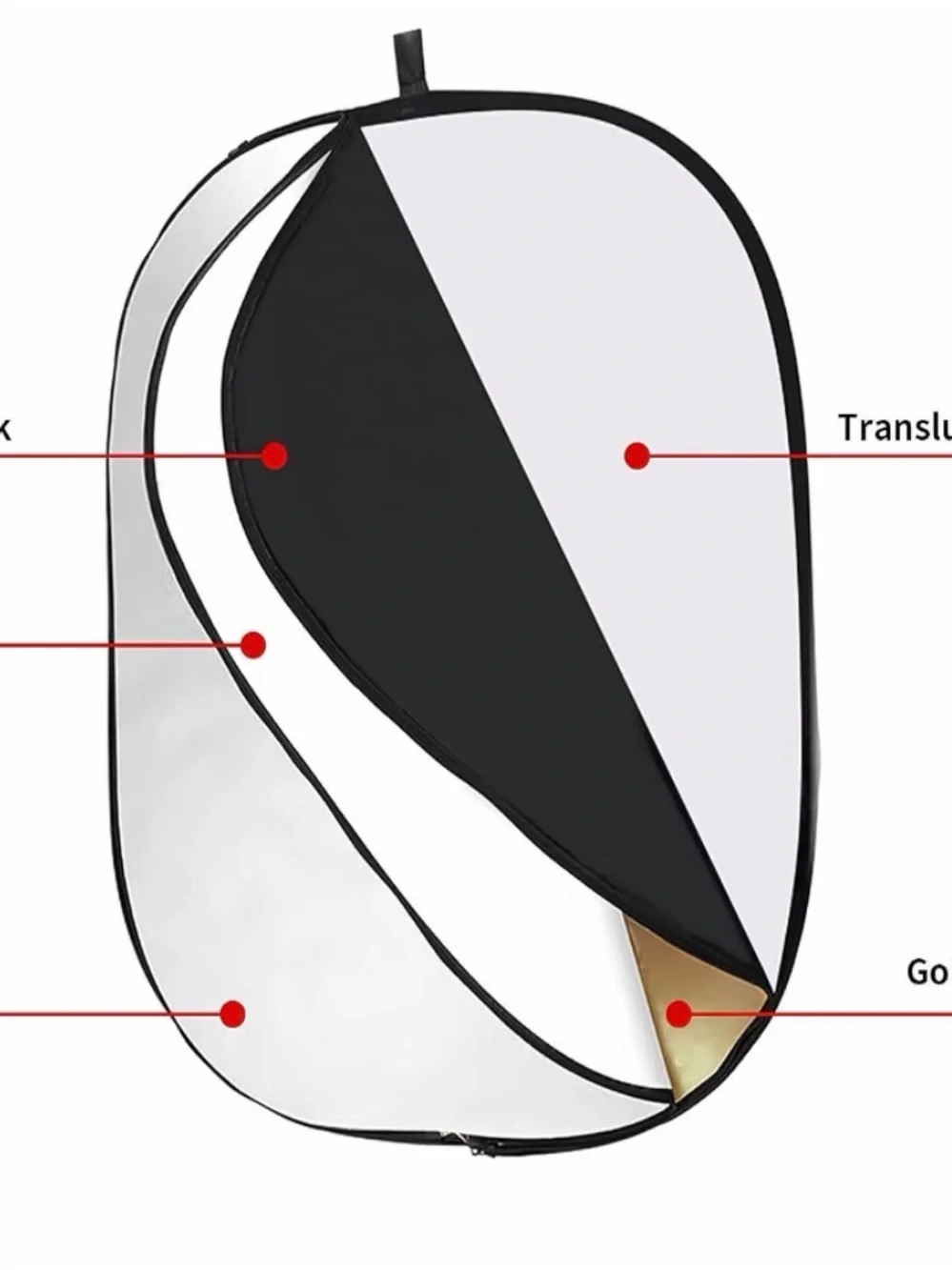 Godox 5-in-1 40x60” Photography Reflector Diffuser + Carrying Bag